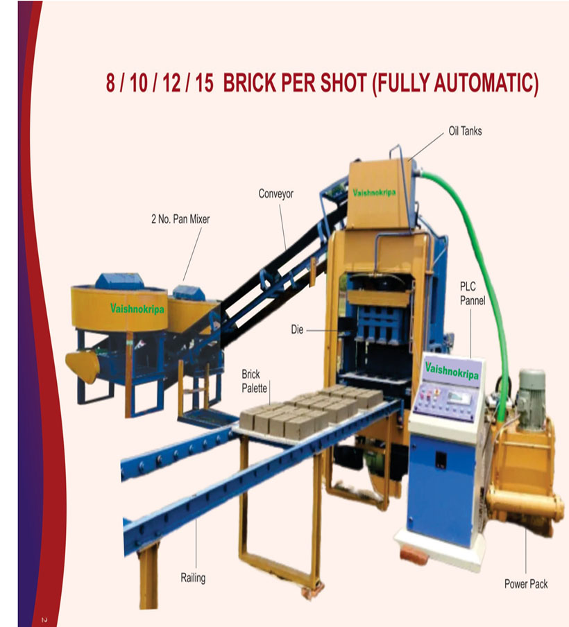 fly ash product Range